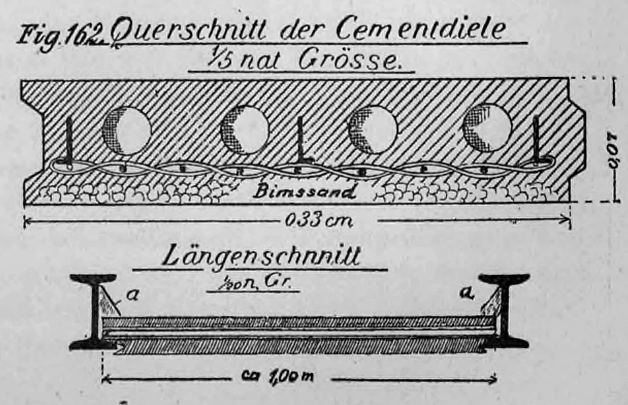 Technische Zeichnung einer Zementdiele im Quer- und Längenschnitt.