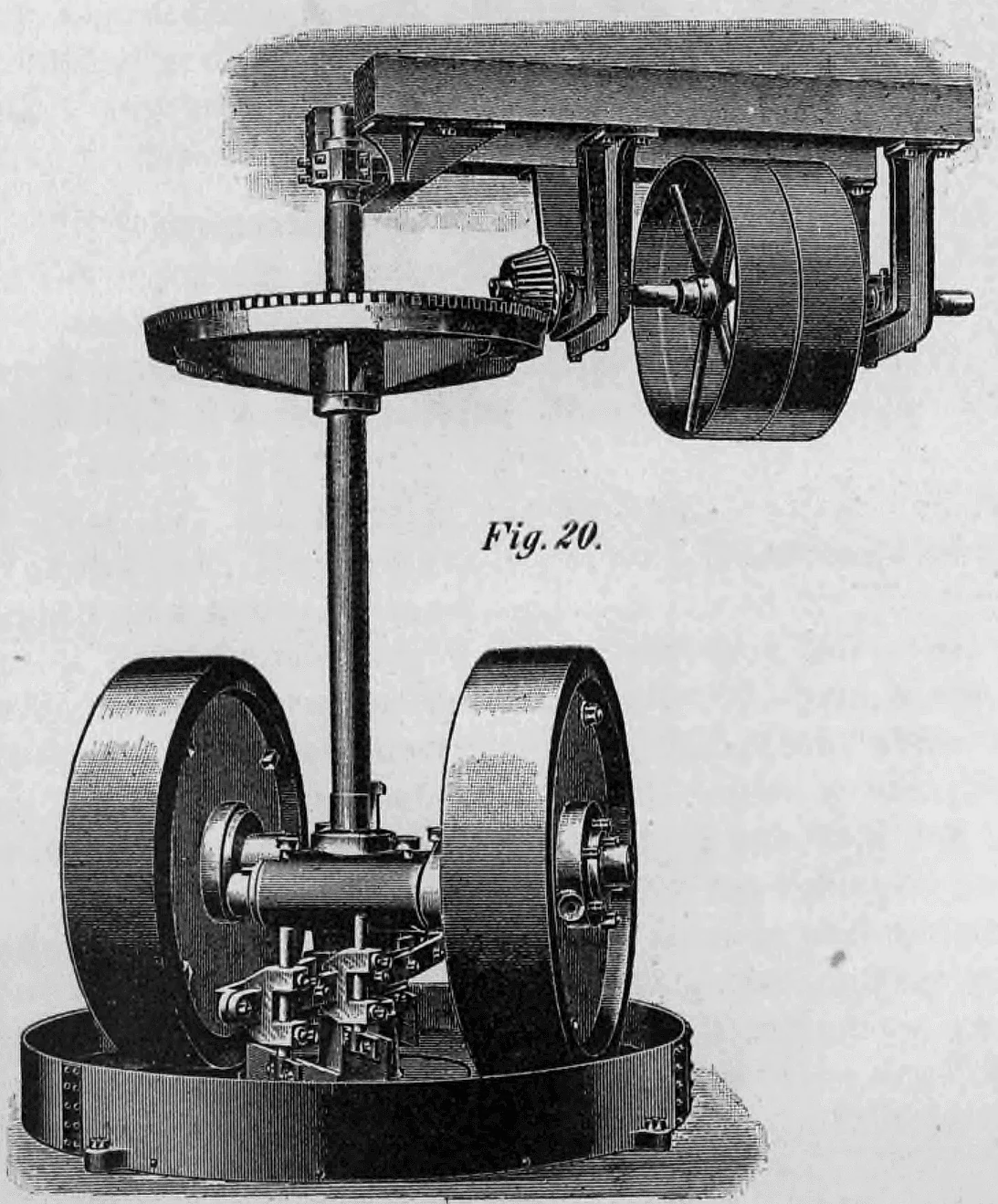 Historische Darstellung eines Kollergangs mit zwei vertikalen Läuferrädern und obenliegendem Antrieb (Fig. 20).