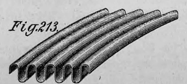 Perspektivische Darstellung eines Rinnenblechs mit wellenartigem Profil (Fig. 213).