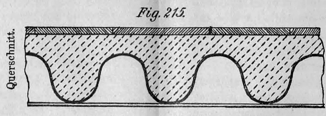 Querschnitt einer Korridordecke aus Trägerwellblech mit Auffüllung und Plattenbelag.