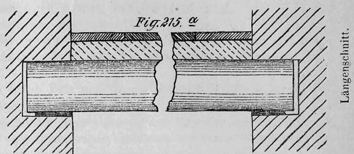 Längsschnitt einer Korridordecke aus Trägerwellblech (Fig. 215a).