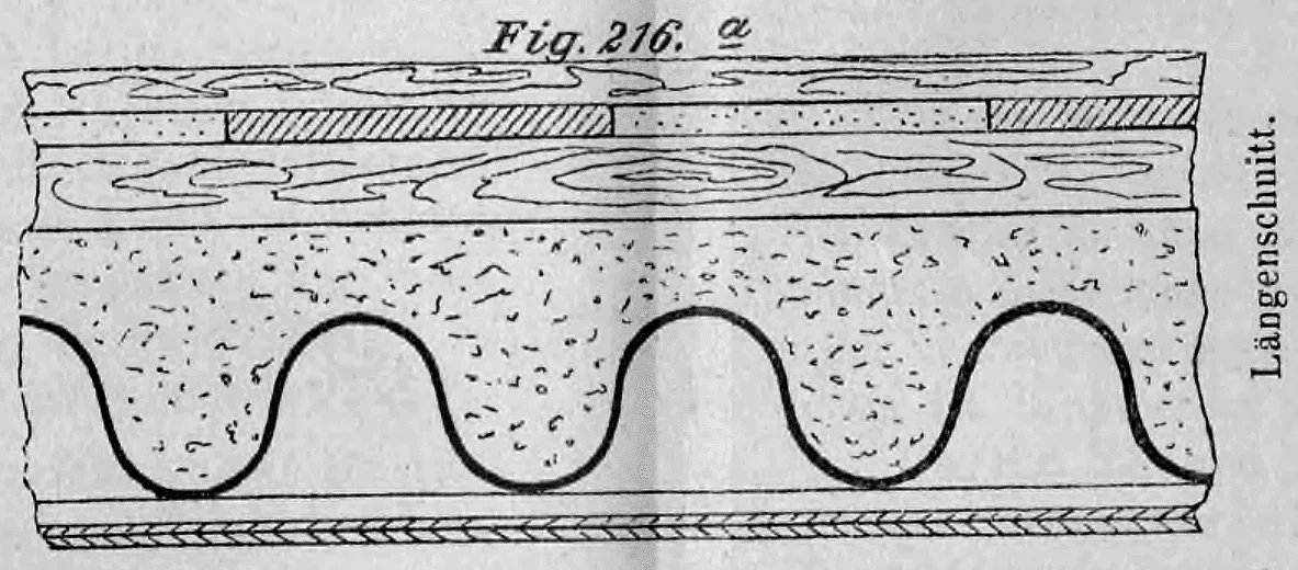 Längsschnitt einer Zwischendecke aus Trägerwellblech mit Holzfußboden (Fig. 216a).