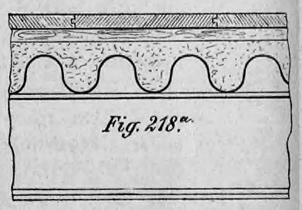 Querschnitt einer Zimmerdecke mit Trägerwellblech (Fig. 218a).