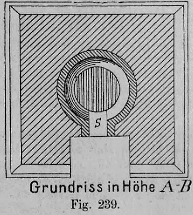 Grundriss eines Schachtofens für Stein- oder Braunkohlenfeuerung auf Höhe A-B (Fig. 239).