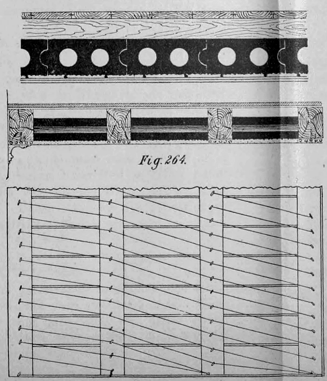Die Abbildung zeigt bautechnische Detailzeichnungen (Schnitte und Grundriss) einer Hohlkörperdecke (Fig. 264).