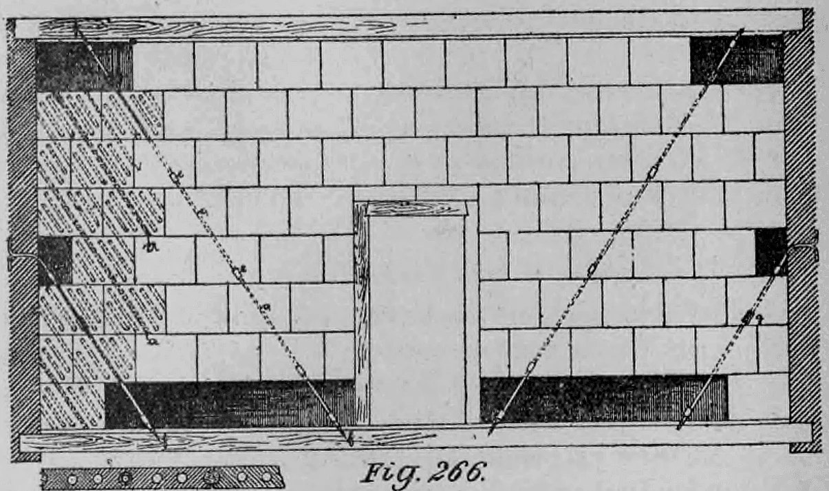 Technische Zeichnung einer Wandkonstruktion mit diagonalen Zugankern zur mechanischen Stabilisierung.