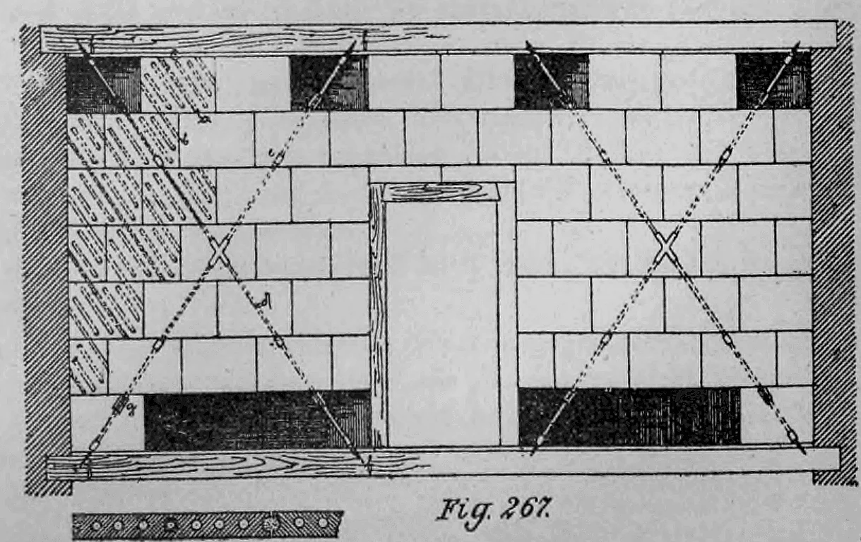 Schematische Darstellung einer Wandkonstruktion mit diagonalen Zugankern und einer Türöffnung.