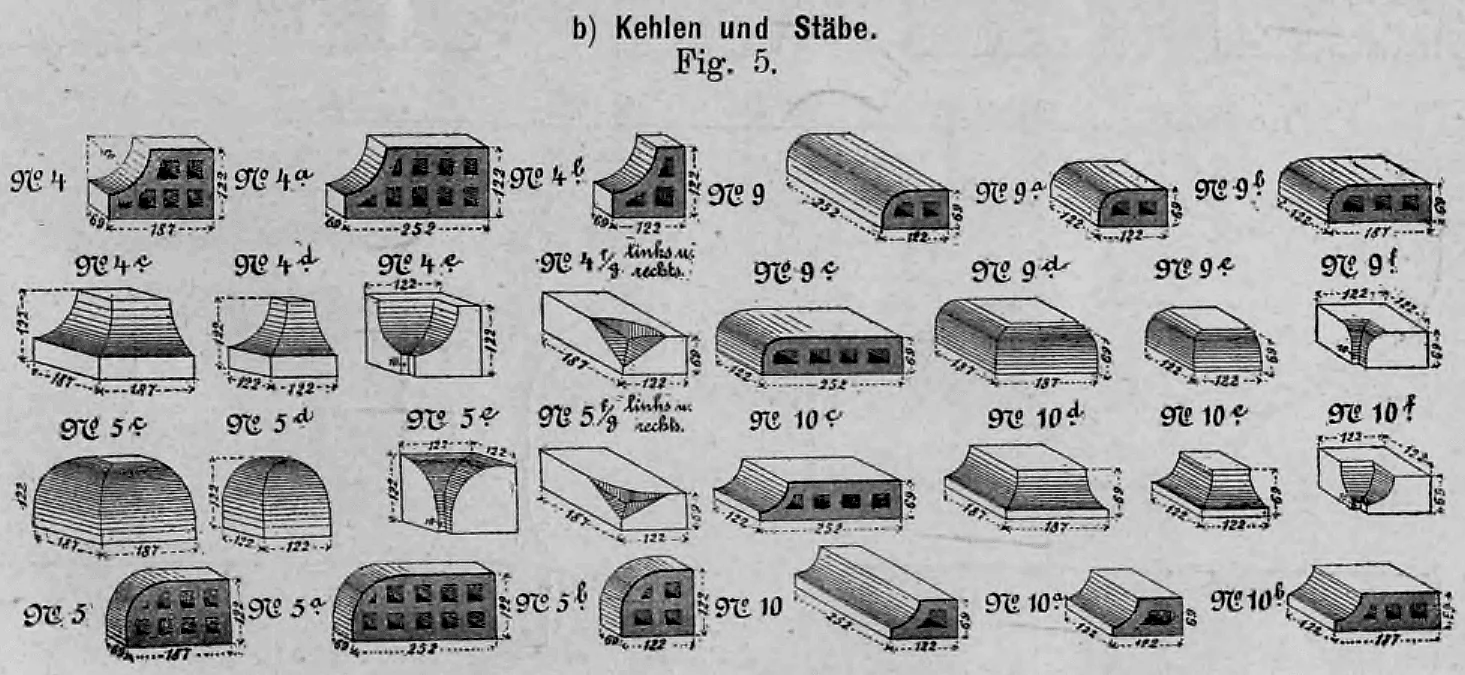 Fig. 5: Übersichtstafel mit verschiedenen Kehlsteinen und Stabsteinen für die Gesimsbildung.