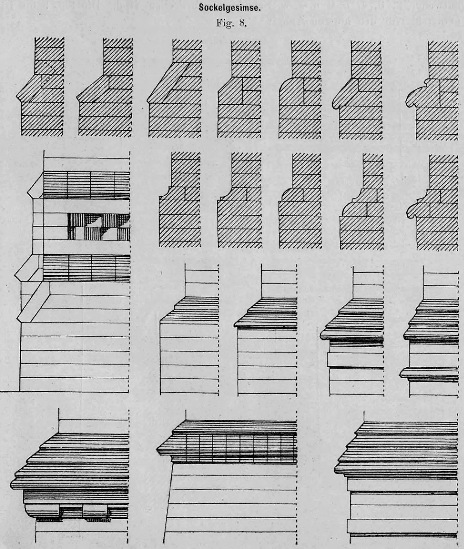 Fig. 8: Umfangreiche Darstellung verschiedener Profile und Konstruktionsbeispiele für Sockelgesimse im Backsteinbau.