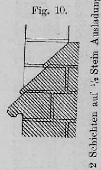 Fig. 10: Variante einer Fenstersohlbank über zwei Schichten mit profiliertem Abschluss.