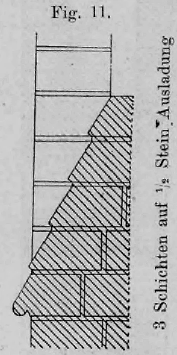 Fig. 11: Fenstersohlbank mit steilerer Neigung über drei Ziegelschichten.