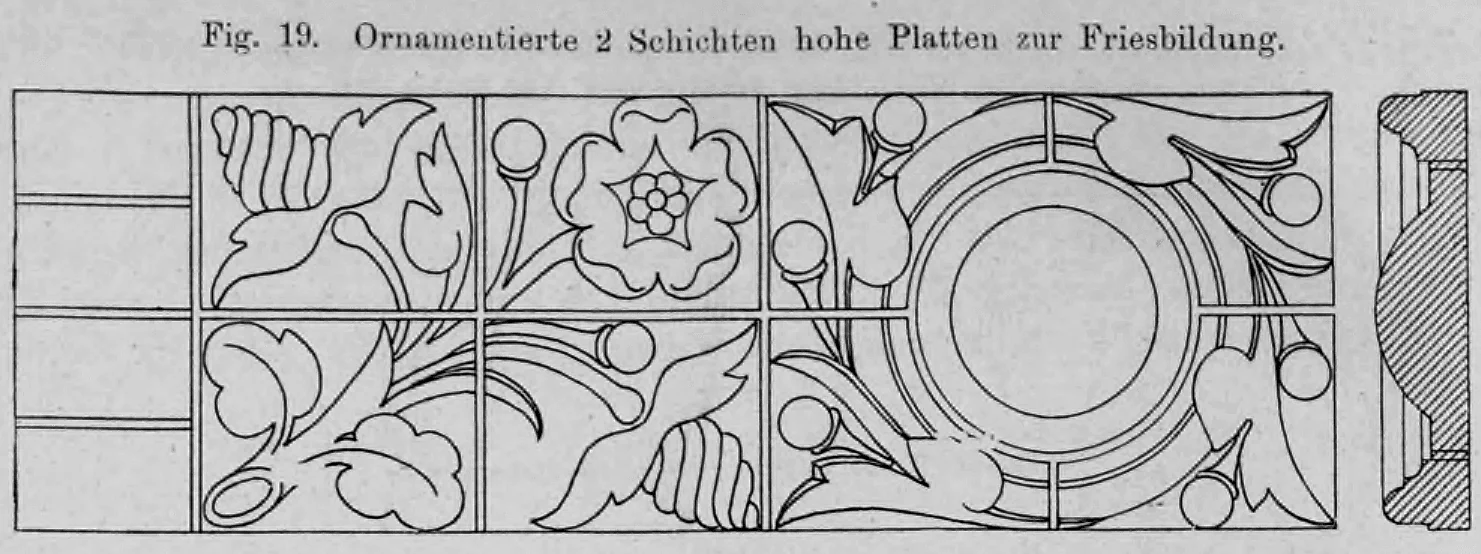 Fig. 19: Darstellung von verzierten Terrakottaplatten mit floralen Motiven für einen zweischichtigen Fries.