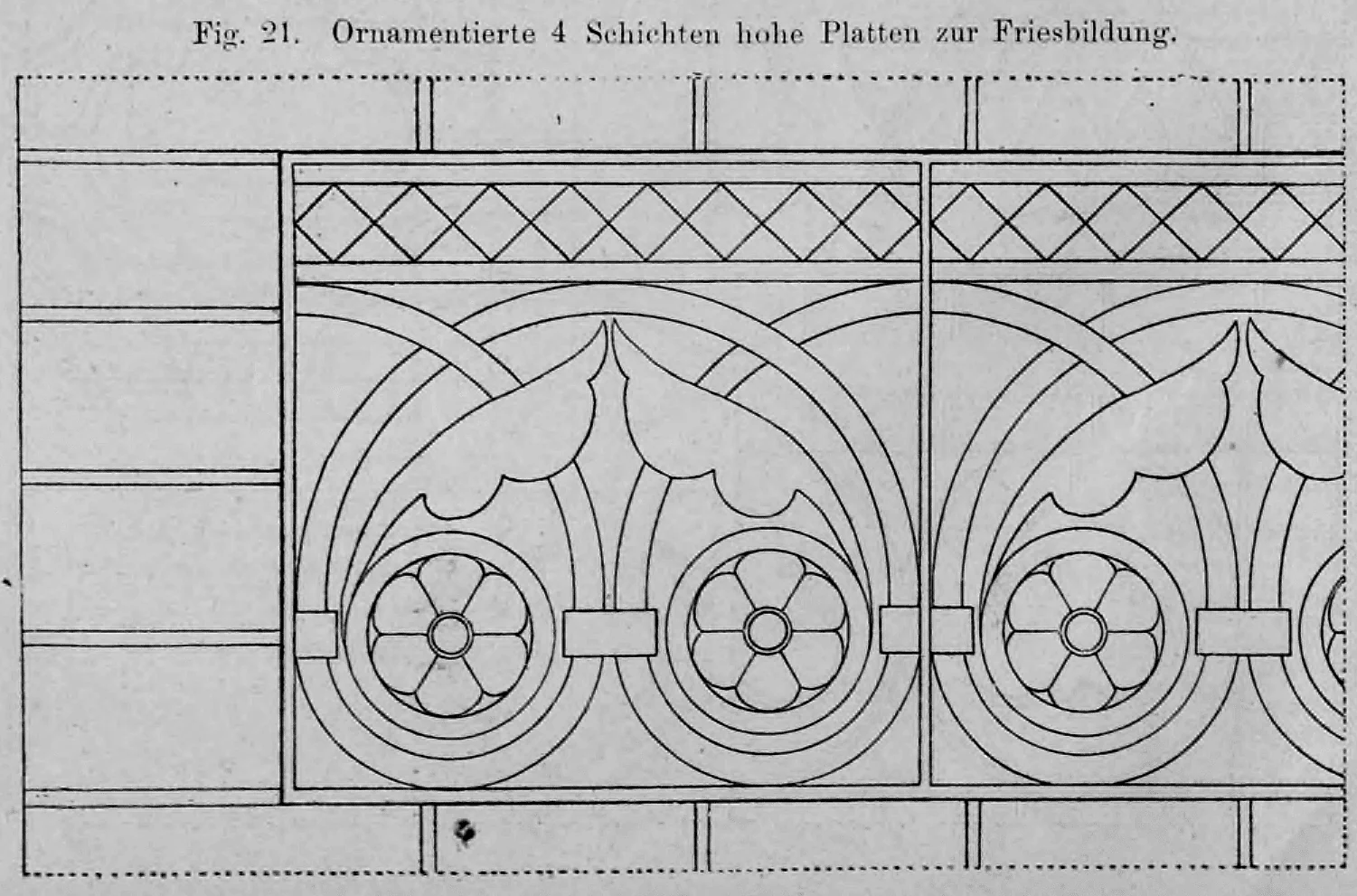 Fig. 21: Ornamentaler Fries mit Rundbogenmotiven und kleinen Rosetten für eine vier Schichten hohe Fassadenzone.