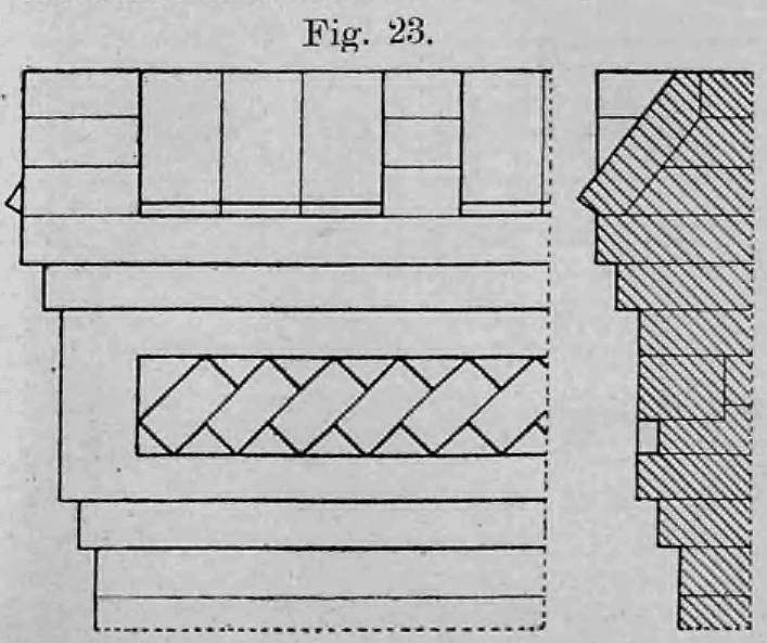 Fig. 23: Profil und Teilansicht eines verzierten Ziegelgesimses mit Kreuzverband-Ornamentik.