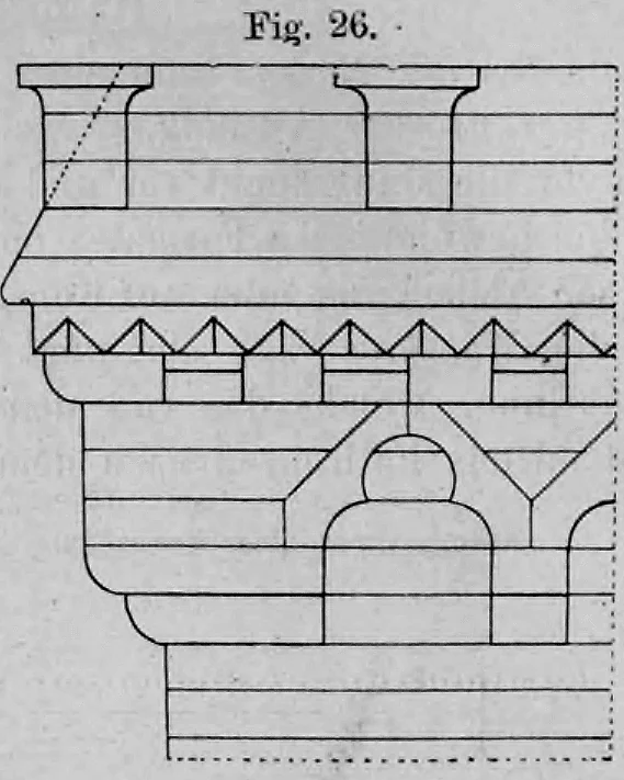 Fig. 26.: Ansicht eines dekorativen Gesimses mit Dreiecksmustern und kleinen Arkadenbögen.