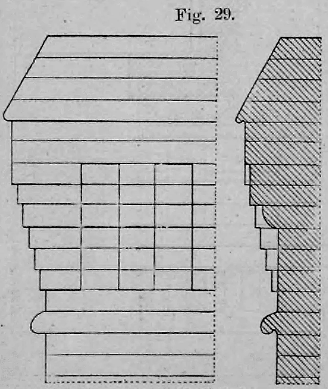 Fig. 29.: Schlichteres, mehrfach gestuftes Gesims mit horizontaler Gliederung.