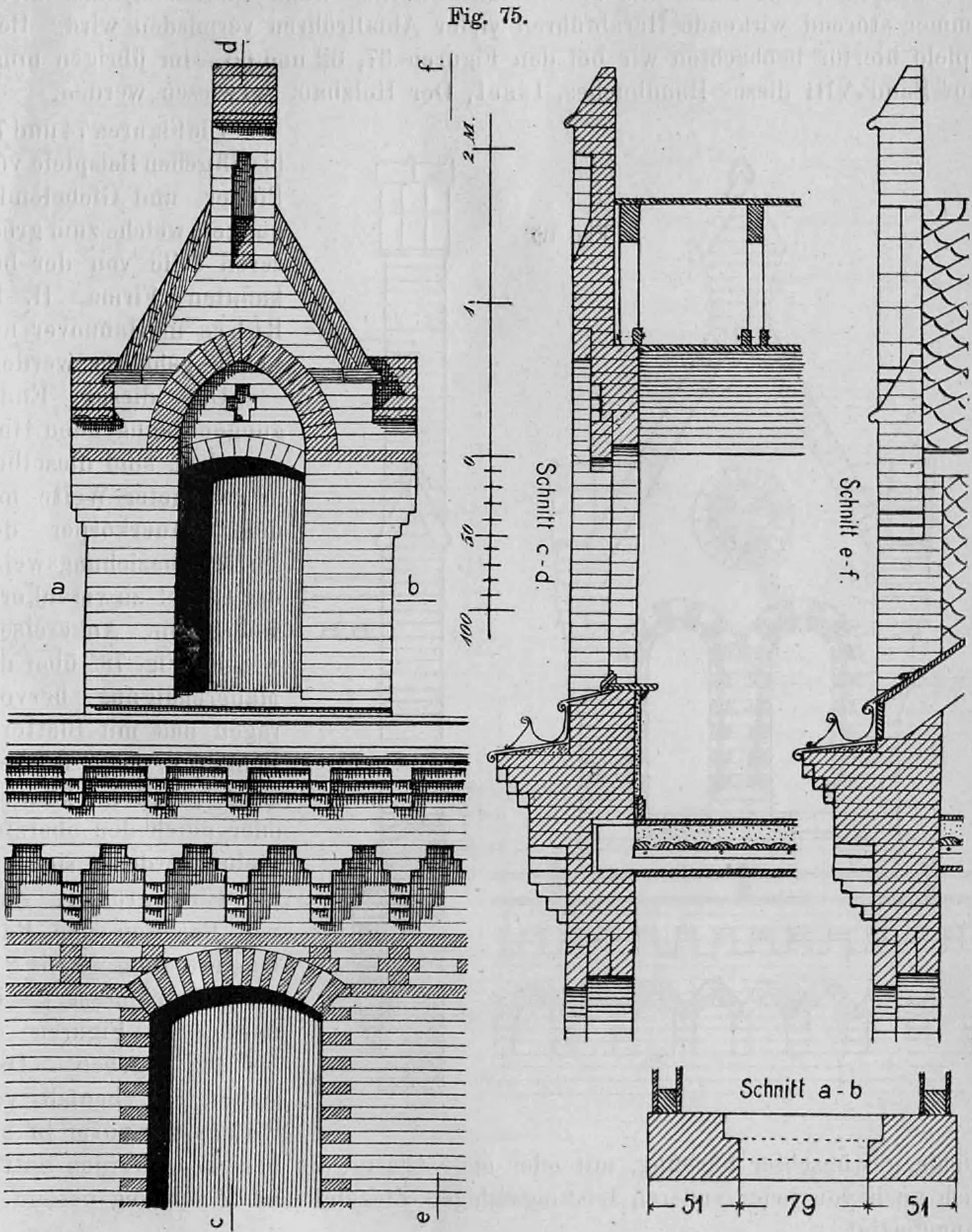 Fig. 75: Darstellung eines Giebelaufbaus mit vorliegender Dachrinne inklusive Schnitten und Grundrissen.