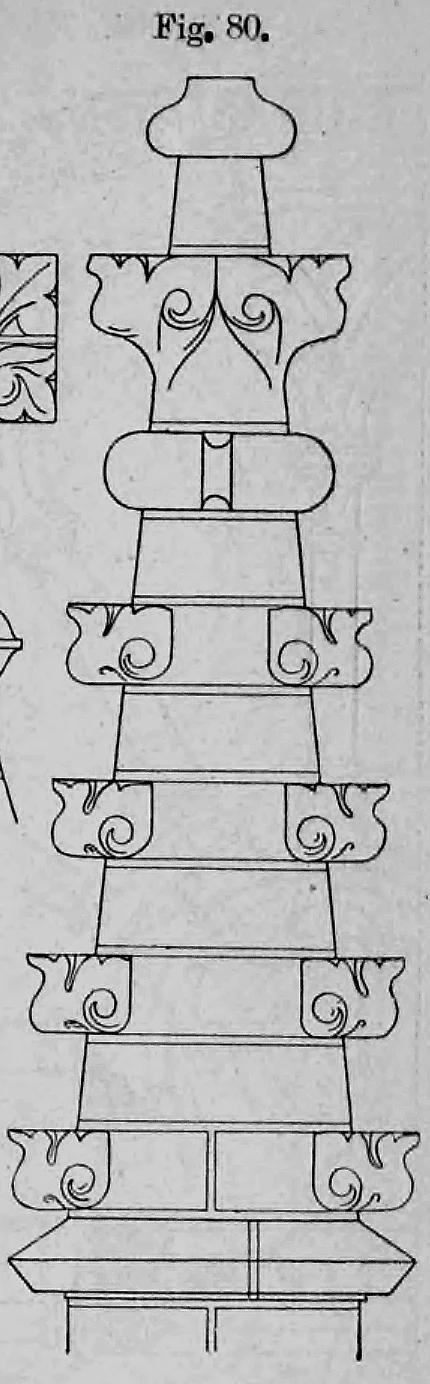 Fig. 80: Hohe, reich gegliederte Fiale mit mehrstufigem Krabbenbesatz.