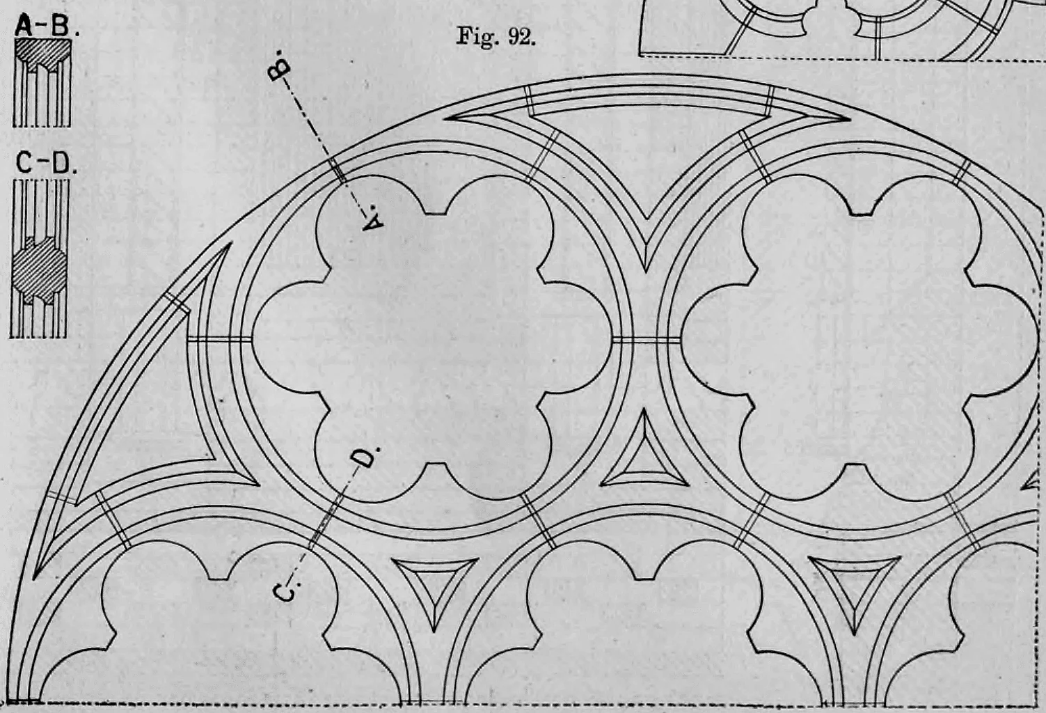 Fig. 92.: Fassadenabschnitt mit Maßwerkformen und zugehörigen Profilschnitten.
