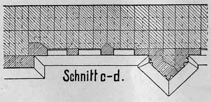 Horizontalschnitt durch einen Mauerpfeiler oder eine Ecke.