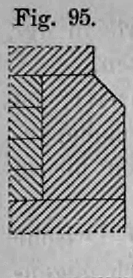 Fig. 95: Querschnitt eines einfachen Sockelprofils mit steiler Schräge.