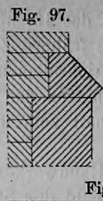 Fig. 97: Sockelprofil mit einer rechtwinklig unterbrochenen Schräge.