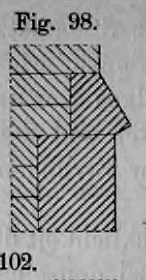 Fig. 98: Variante eines Sockelprofils mit zweigeteilter Schräge.