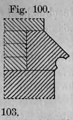 Fig. 100: Beispiel eines Sockelprofils mit ausgeprägter Wassernase.