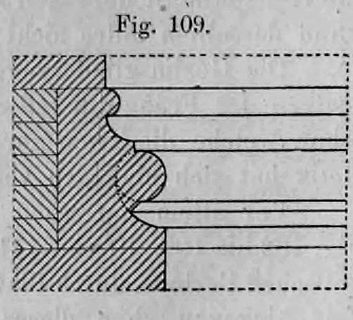 Fig. 109: Komplexes Sockelprofil in Anlehnung an die attische Basis.