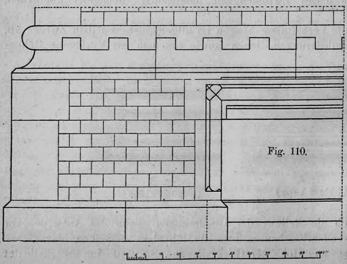Fig. 110: Ansicht einer Sockelecke mit Gliederung und Maßstab.