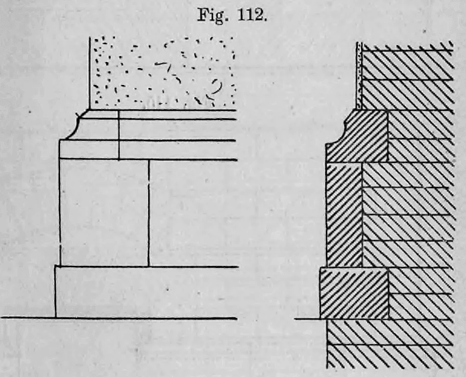 Fig. 112: Detail eines Sockelgesimsprofils im Schnitt.
