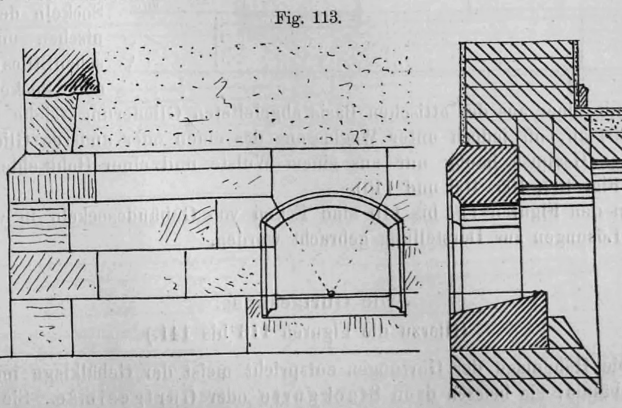 Fig. 113: Ansicht und Schnitt eines architektonisch gegliederten Sockels mit Kellerfensteröffnung.
