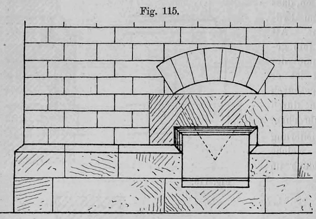 Fig. 115: Technische Zeichnung einer reich gegliederten Sockelecke mit Hohlkehle und Wulst.