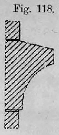 Fig. 118: Gurtgesims mit Hohlkehle.
