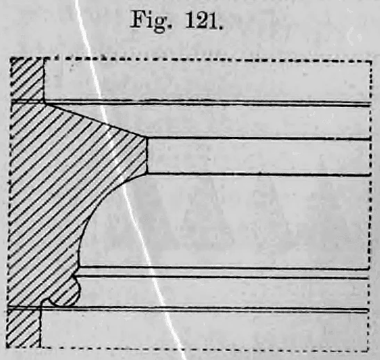 Fig. 121: Reich gegliedertes Gurtgesims mit Platte, Kehle und Rundstab.