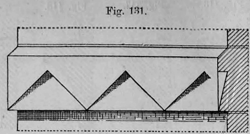 Fig. 131: Darstellung eines Gurtgesimses mit einem spitzen, gesägten Dreiecksmuster.