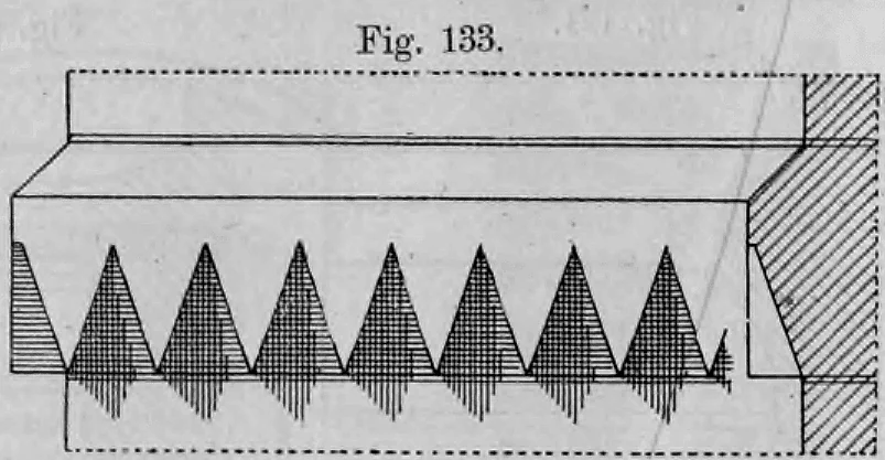 Fig. 133: Ansicht eines Gesimses mit eng gereihten, vertikalen Zickzack-Ornamenten.
