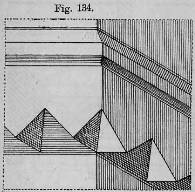 Fig. 134: Isometrische Darstellung einer Ecklösung für das Zickzack-Gesims aus Fig. 132.