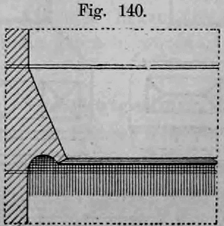 Fig. 140: Profilschnitt eines Gurtgesimses mit tiefer Hohlkehle als Wasserabriss.