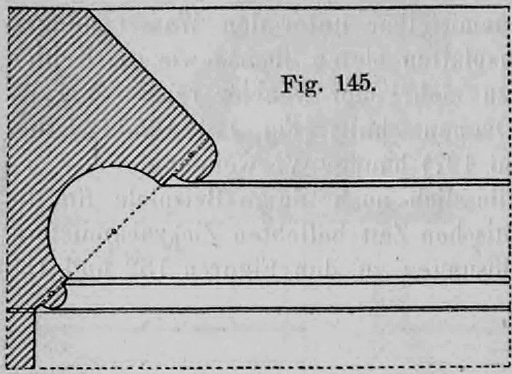 Fig. 145: Schnittprofil eines Hauptgesimses mit Rundstab und Hohlkehle.
