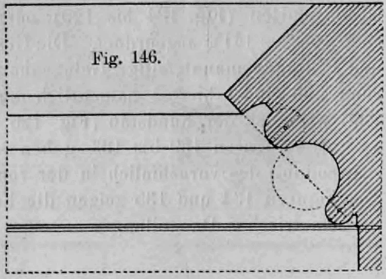 Fig. 146: Hauptgesimsprofil mit ineinanderfließenden Formen.