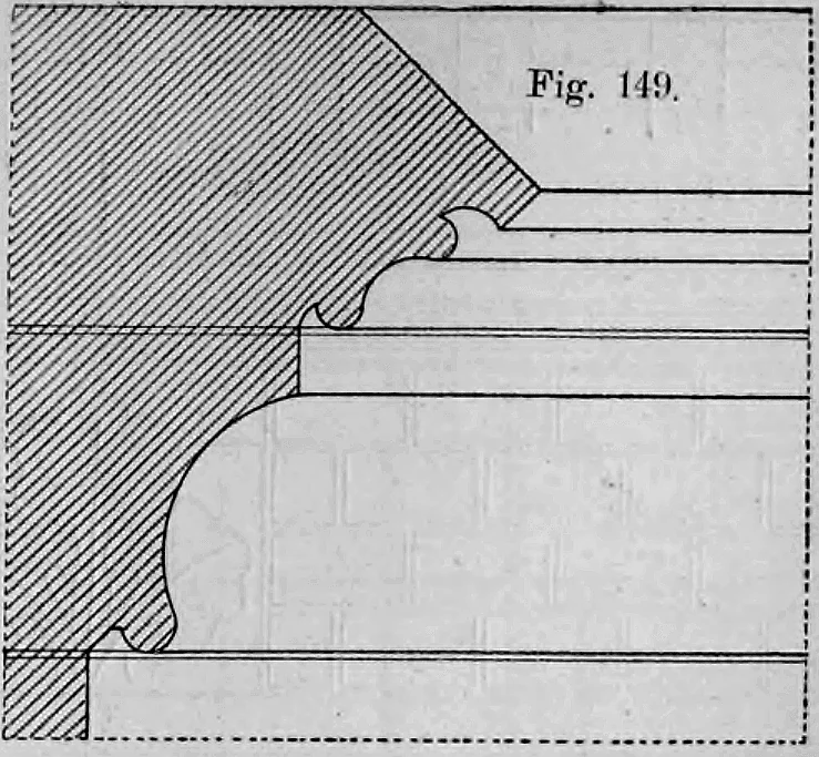 Fig. 149: Detailzeichnung eines Gesimsprofils im Schnitt und in der Ansicht.