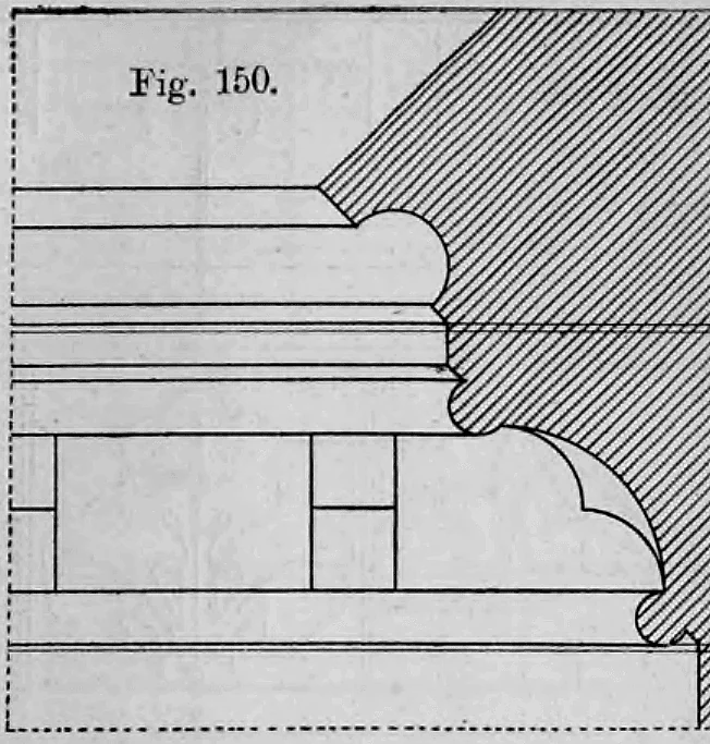 Fig. 150: Detailzeichnung eines Gesimsprofils mit rechteckigen Rücksprüngen im unteren Bereich.