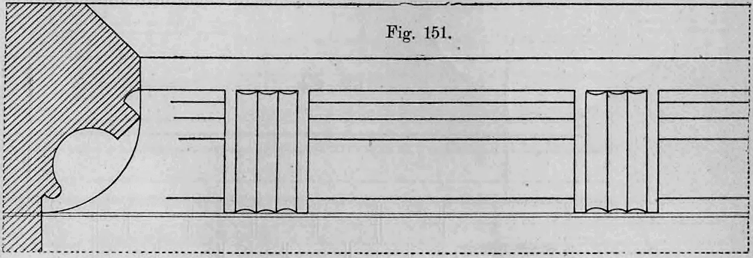 Fig. 151: Profil und Teilansicht eines Gesimses mit einem Fries aus vertikalen Kannelierungen.