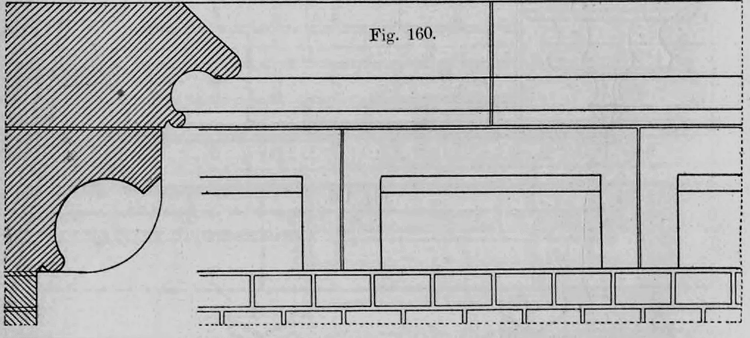 Fig. 160: Profil und Teilansicht eines schlichten Hauptgesimses mit einfachem Plattenfries.