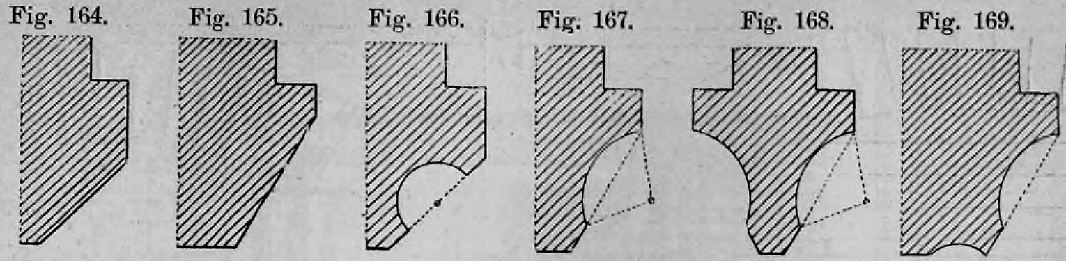 Fig. 164 bis Fig. 169: Eine Reihe einfacher Profile mit Fasen und Hohlkehlen für Fenster- und Türgewände.