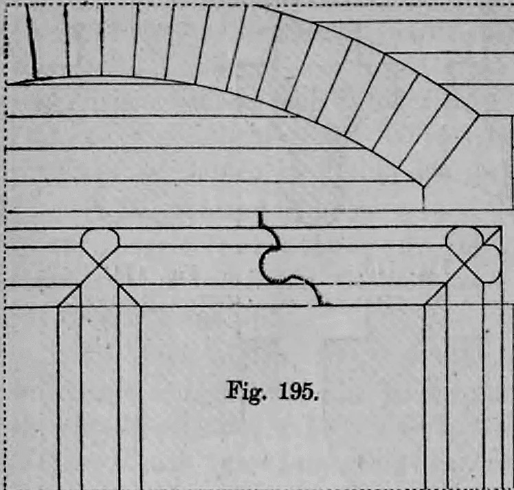 Fig. 195: Fenster mit gerader Sturzüberdeckung und verlängerten Rundstabprofilen.