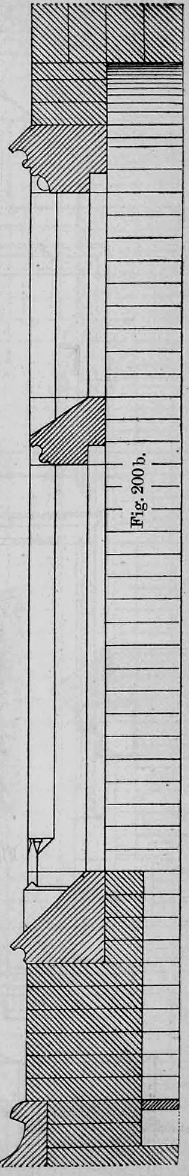 Fig. 200 b: Profilschnitt durch Sturz, Kämpfer und Sohlbank des Fensters.