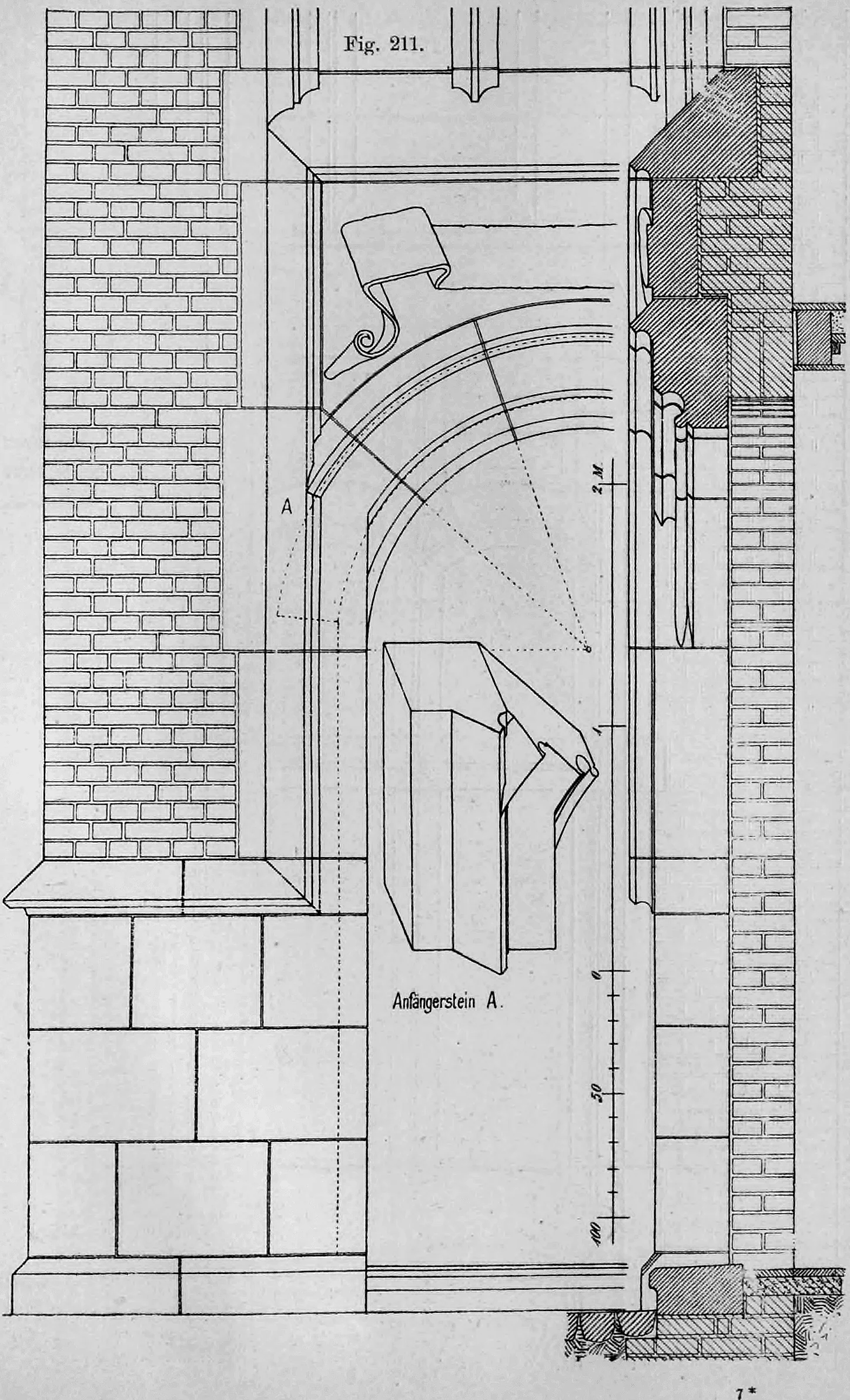 Fig. 211: Großformatiges Konstruktionsdetail eines spitzbogigen Portals.