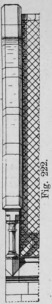 Fig. 222.: Vertikaler Profilschnitt durch die Fassade zur Verdeutlichung der Vorsprünge.
